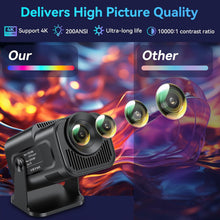 Load image into Gallery viewer, Osmo FlixPro