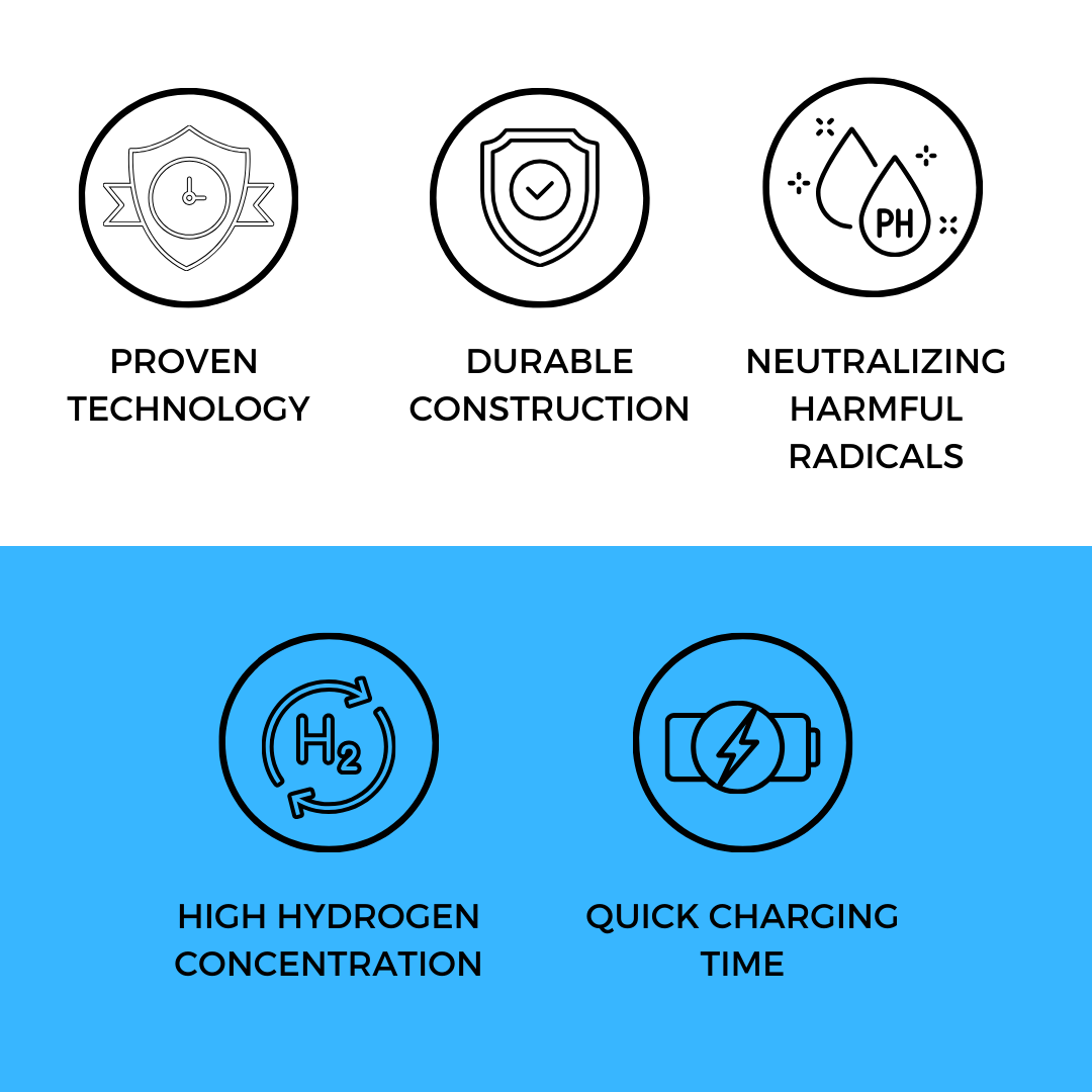 Osmo Hydrogen Bottle