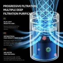 Load image into Gallery viewer, AirMistify Pro
