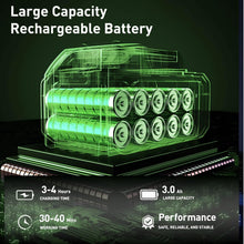 Load image into Gallery viewer, HydroBlast Pro
