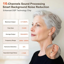 Load image into Gallery viewer, Osmo Hearing Aid

