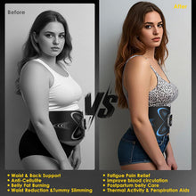 Load image into Gallery viewer, AbCrusher
