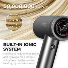 Load image into Gallery viewer, HairoDry Pro 2.0
