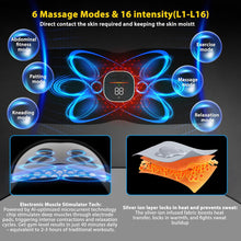 Load image into Gallery viewer, AbCrusher
