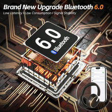 Load image into Gallery viewer, Osmo Tunes
